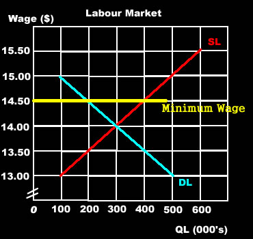 labourmarket1.jpg