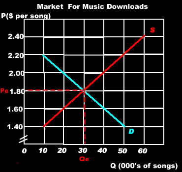 market_music market_music.jpg